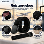 BeltGuard™ | Houd je waardevolle spullen verborgen