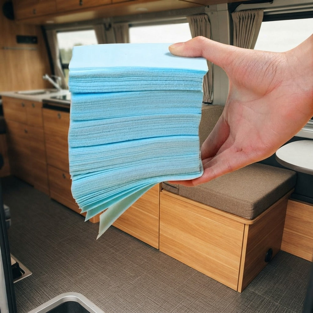 Review Card